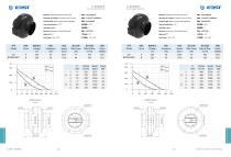 Duct Fan 4"~12" B190M.A001-2
