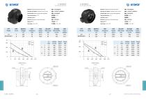 Duct Fan 4"~12" B190M.A001-3