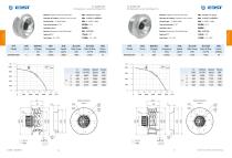 EC Backward-curved Centrifugal Fan B280M~630mm-5