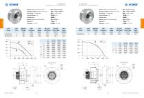 EC Backward-curved Centrifugal Fan B280M~630mm-6
