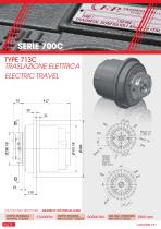 Catalogue 2021-16