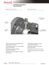 2-piece ball valve-4