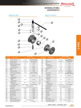 2-piece ball valve-7
