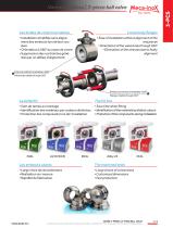 3-piece ball valve-3