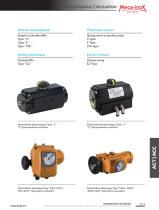 Actuation-1