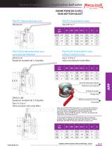 Application ball valve-5