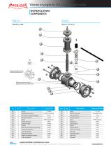 Cryogenic ball valve-4