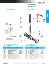 Cryogenic ball valve-5