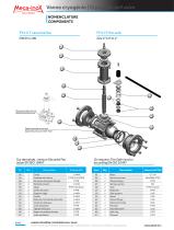 Cryogenic ball valve-6