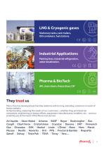 Designer & manufacturer of ball valves-7