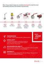 Designer & manufacturer of ball valves-9