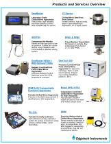 Moisture and Oxygen Measurement Products and Services Overview - 2