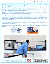 Moisture and Oxygen Measurement Products and Services Overview - 4