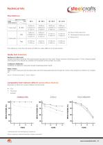 stainless convex steel mirrors-13