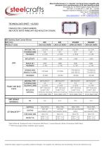 TDS STAINLESS STEEL CONVEX MIRRORS - ABS FRAME VERSION-1