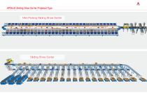 APOLLO Sliding Shoe Sorter - 2