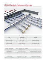 APOLLO Sliding Shoe Sorter - 5