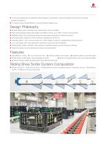 APOLLO Sliding Shoe Sorter - 6