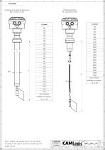 Technical datasheet PFG05AT-3