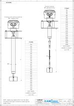 Technical datasheet PFG05ATFV-3