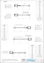 Technical datasheet PFG09-3