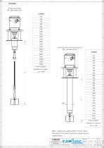 Technical datasheet PFG09ZATF-2