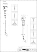 Technical datasheet PFG57AT-3