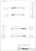 Technical datasheet PFG57X-3