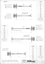 Technical datasheetPFG05-3