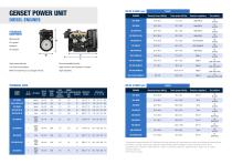 DIESEL KDI - Genset Power Unit-2