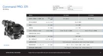 Gasoline Engines-7