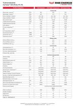 Technical datasheet neoTower® 50.0 LPG - 1