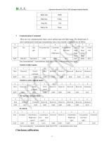 PS-H2S-100 Hydrogen Sulphide Module-4