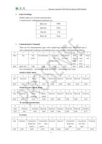 WZ-H3N-mini Selective Formaldehyde Module-4