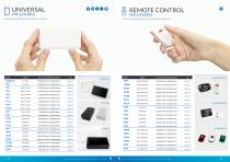 Supertronic product catalog-12