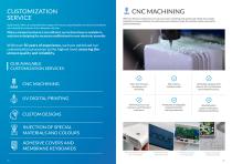 Supertronic product catalog-3