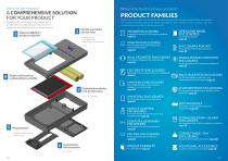 Supertronic product catalog-6