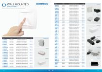 Supertronic product catalog-8