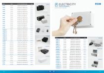 Supertronic product catalog-9
