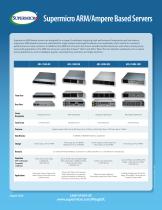 Supermicro ARM/Ampere Based Servers - 2