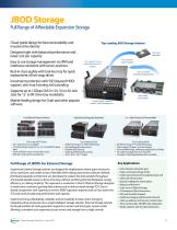 SuperStorage® Scalable Storage Servers - 9