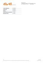 CFUT DR985-2