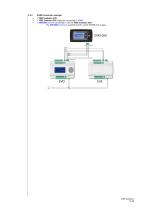 Programmable controller Installation manual-17