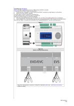 Programmable controller Installation manual-7