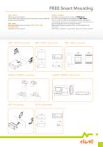 Programmable controllers-11