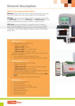 Programmable controllers-2