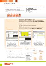 Programmable controllers-4