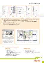 Programmable controllers-5
