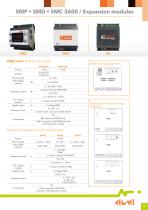 Programmable controllers-9