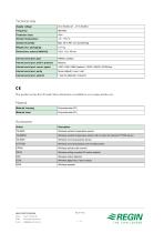 RCW-M32-2